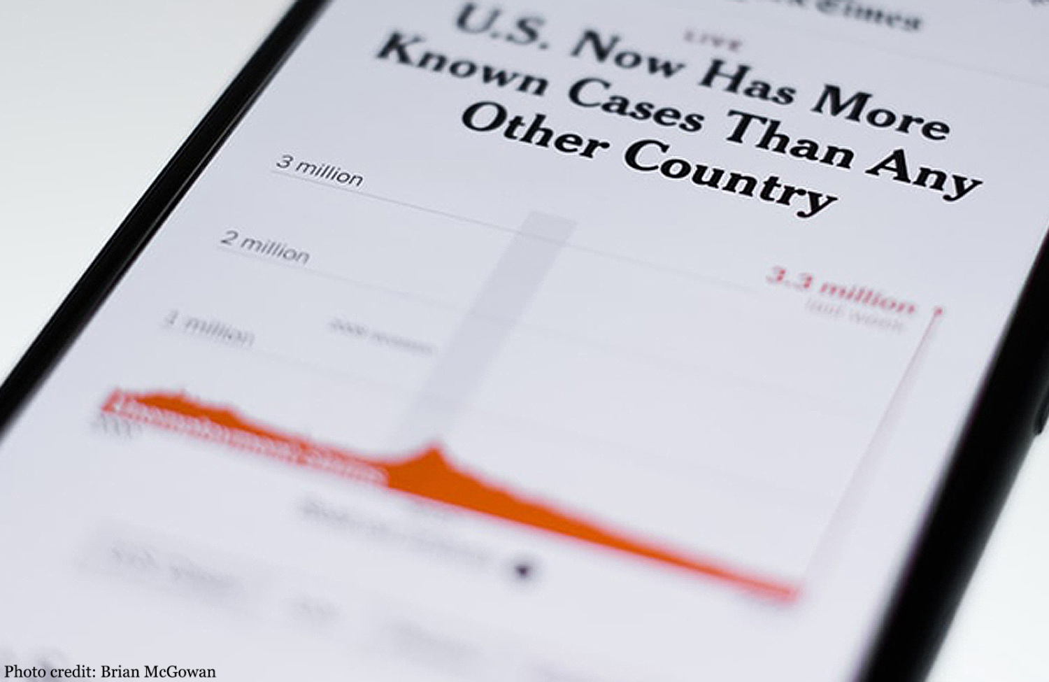 phone showing "U.S. Now Has More Known Cases Than Any Other Country"