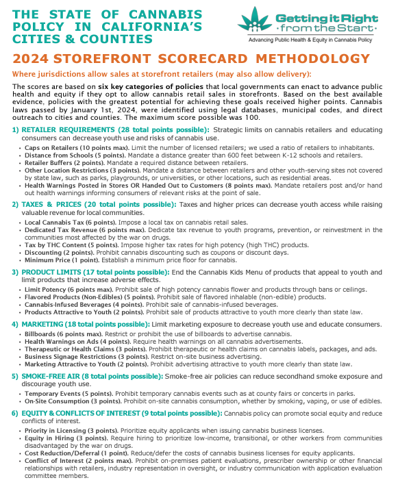 2024 Storefont Scorecard Methology