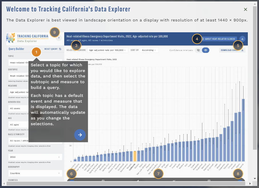 Welcome to Tracking California's Data Explorer screenshot